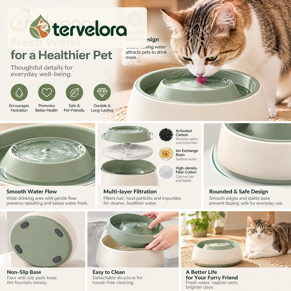 tervelora™ Anti-Splash Cat Water Bowl – image 2